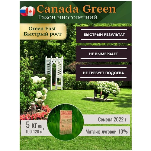     5  Canada Green Fast