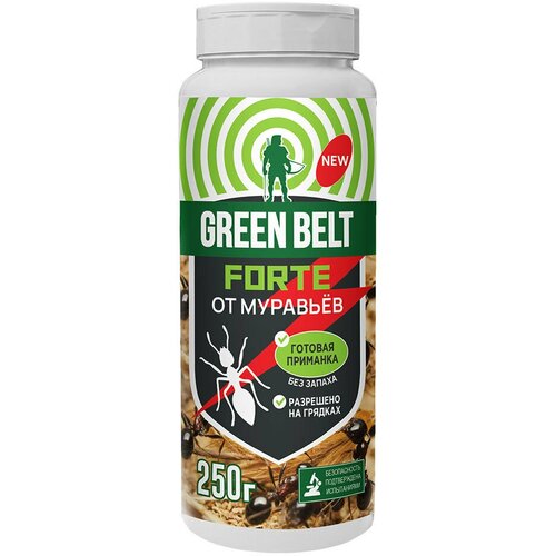        Green Belt   250  1,125   -     , -,   