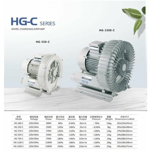���� �������� ���������� HG 250C 35 �3 � ��� ������� ��� ����� � �������